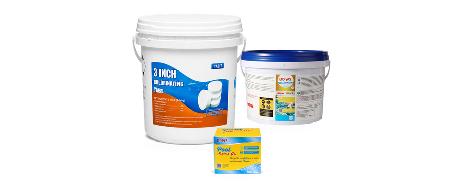 Basic Care Bundle